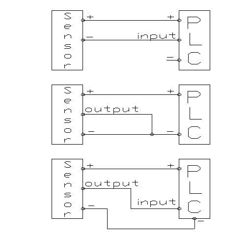 位移传感器与PLC接线方法