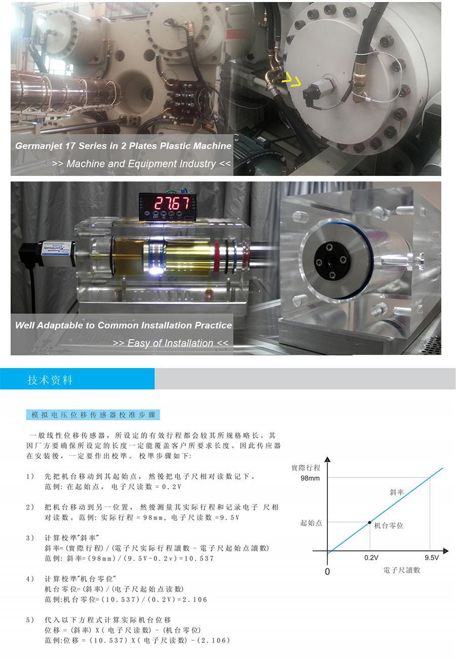 16series油缸内置磁致伸缩位移传感器（电子仓扁平）5