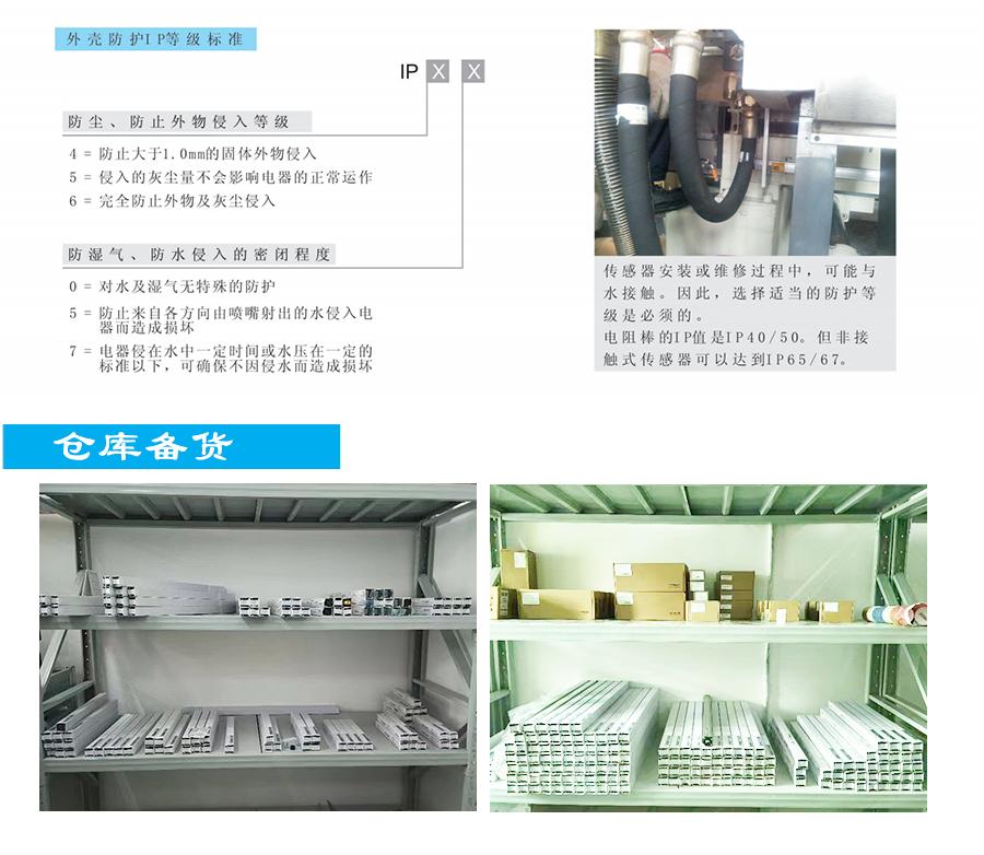 16series油缸内置磁致伸缩位移传感器（电子仓扁平）5