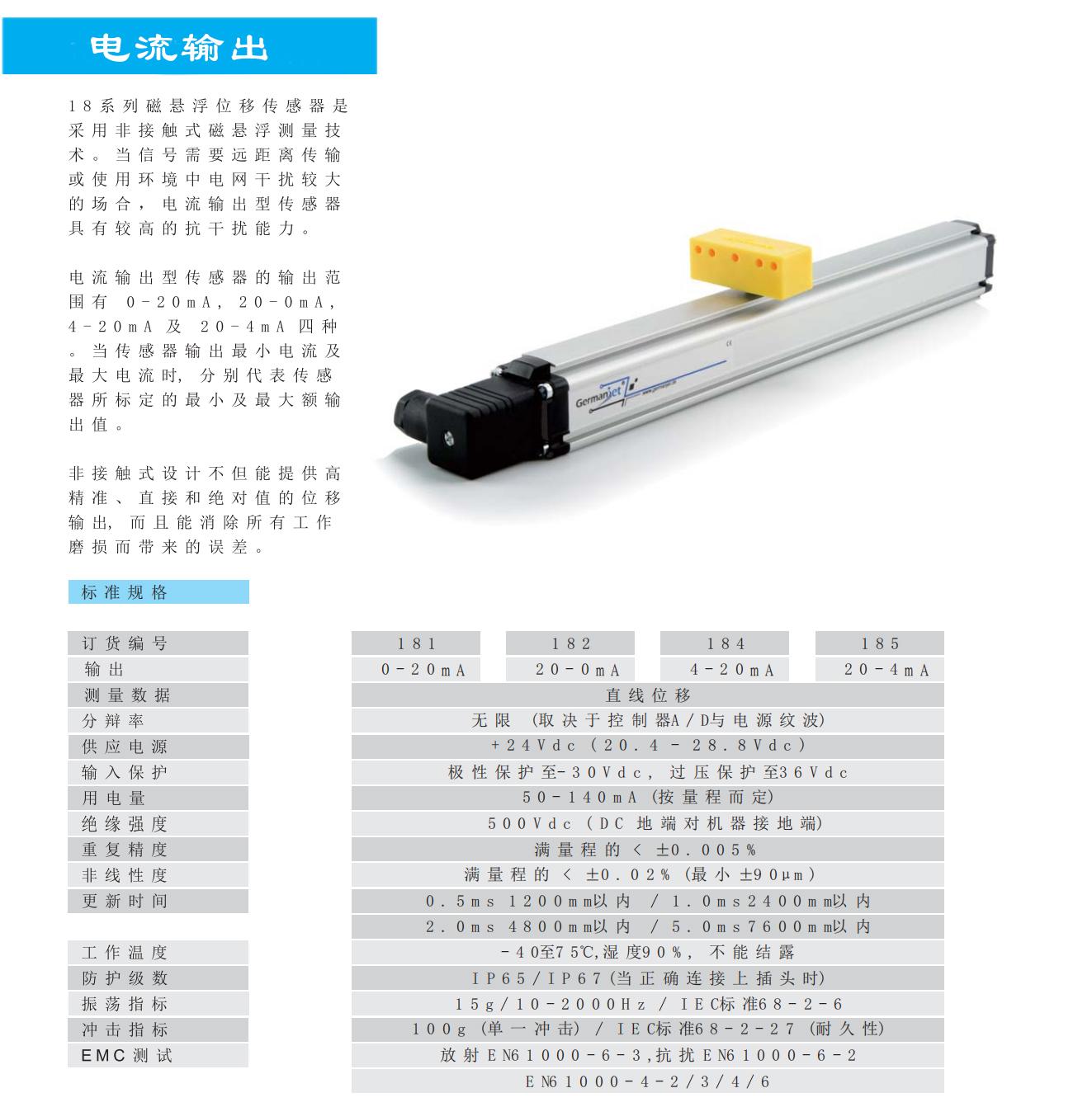 18series(外置式)磁致伸缩位移传感器3