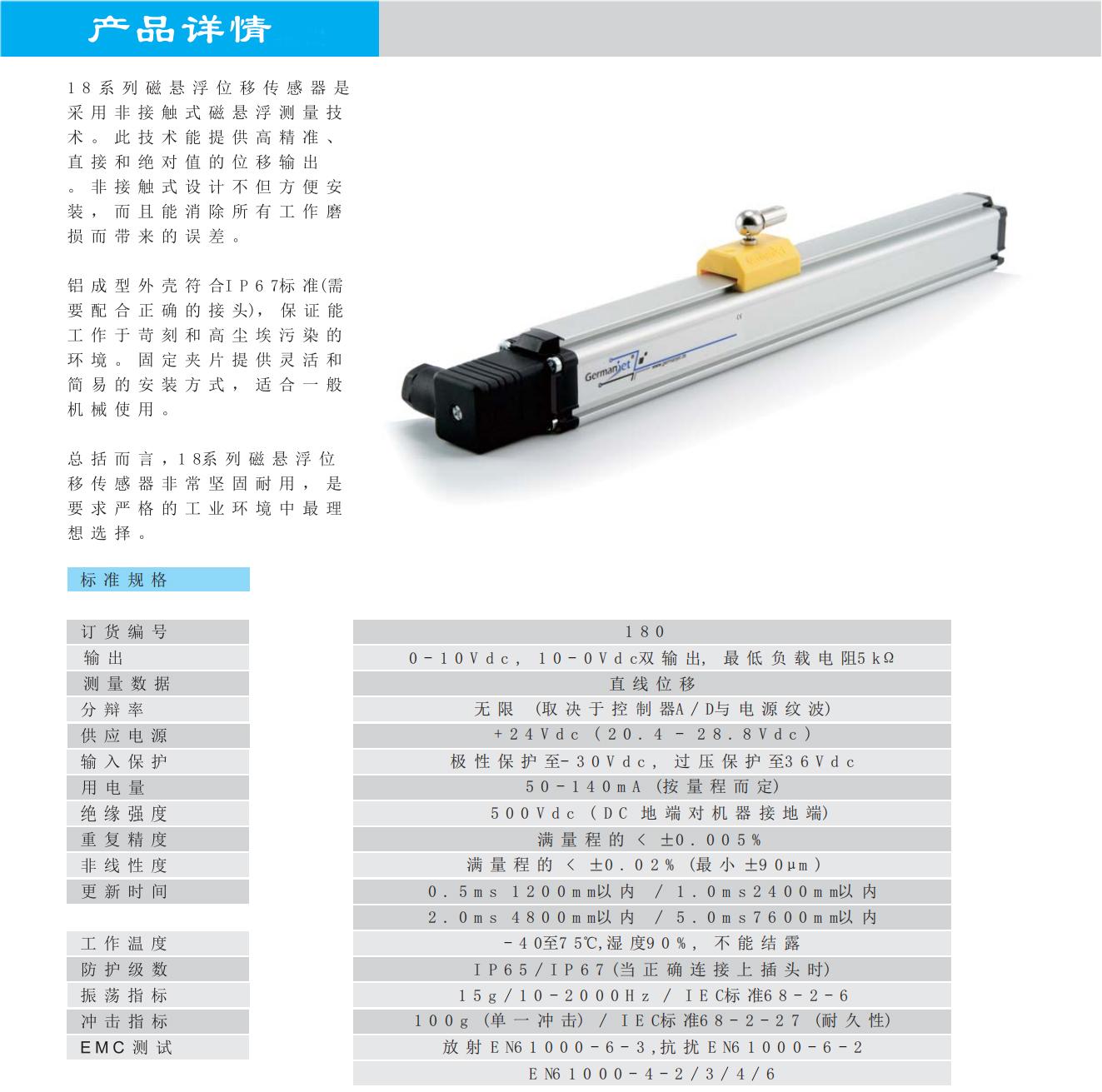 18series(外置式)磁致伸缩位移传感器1