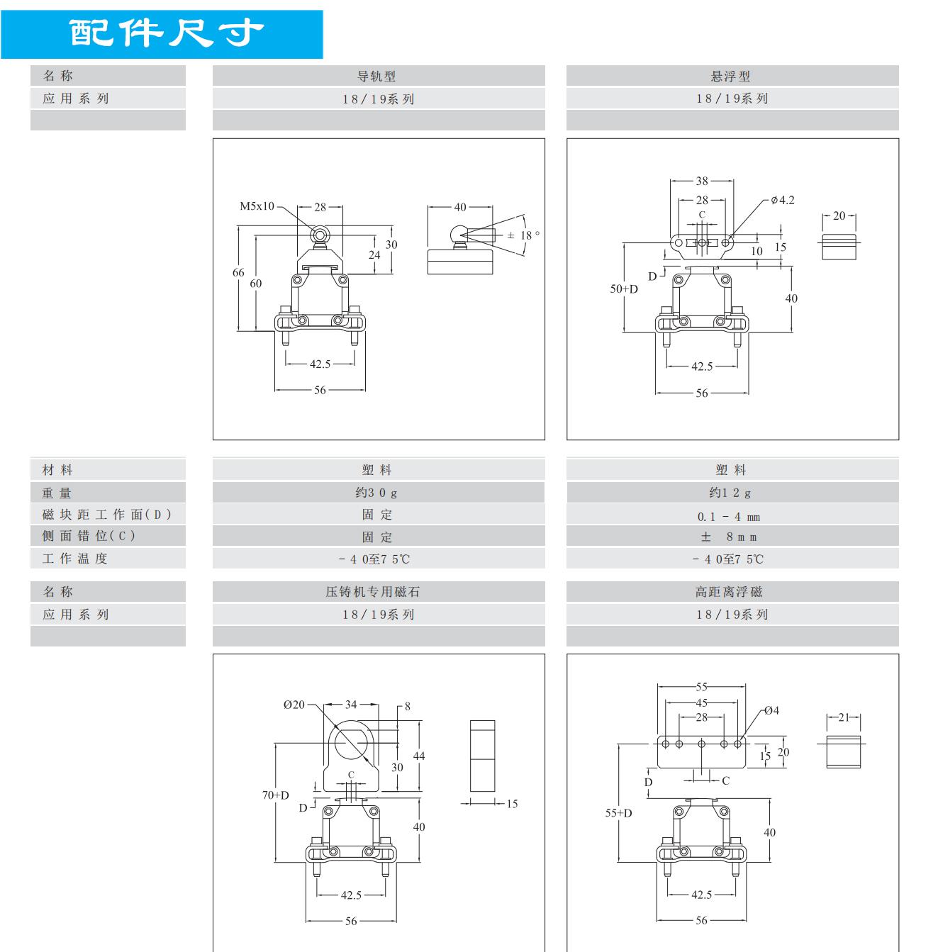 18series(外置式)磁致伸缩位移传感器4