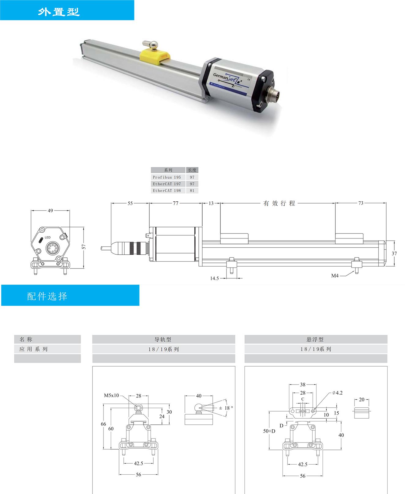 19seriesP型外置式磁致伸缩位移传感器1