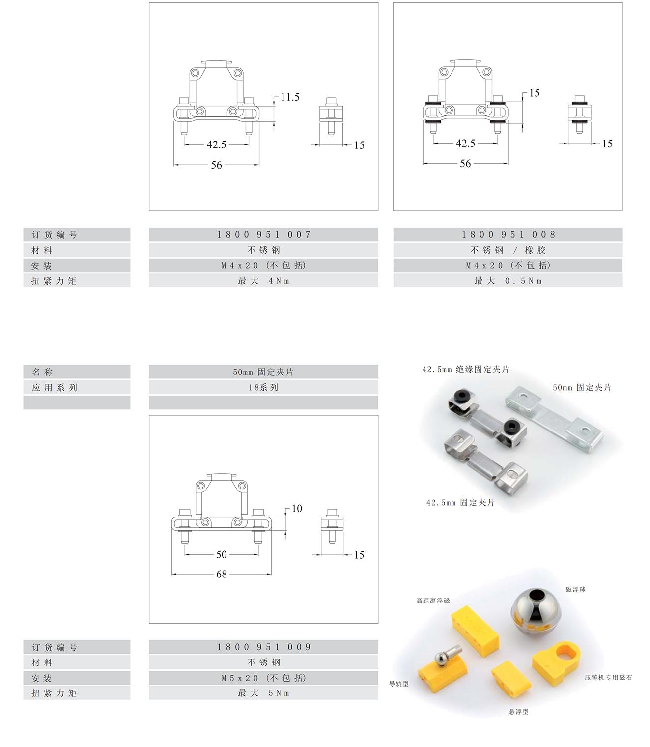 19seriesP型外置式磁致伸缩位移传感器3