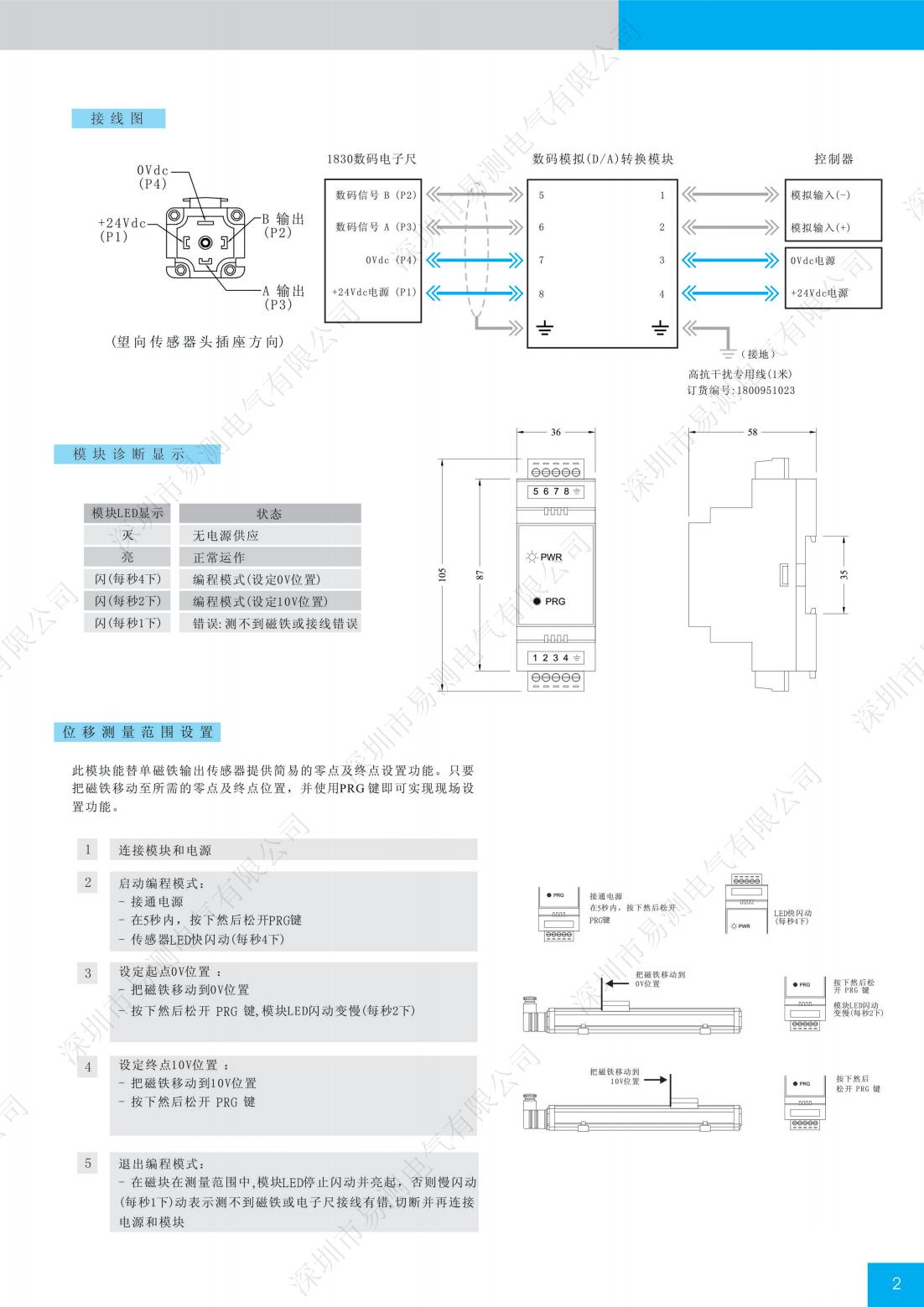 1800951021德敏哲数码模拟(D/A)转换模块