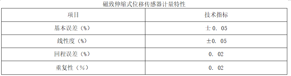 1575461720.png