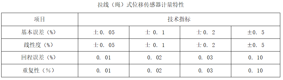 1575454419.png