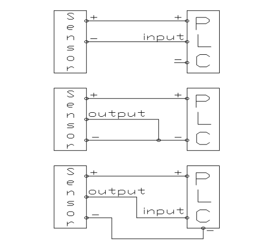 传感器（sensor）与可编程控制器(PLC)的 接线方法