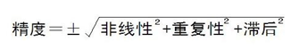 精度
