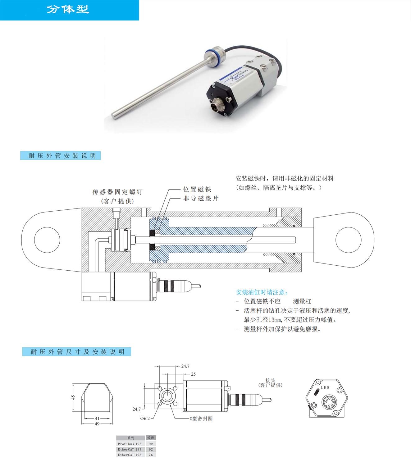 19seriesD型分体式磁致伸缩位移传感器