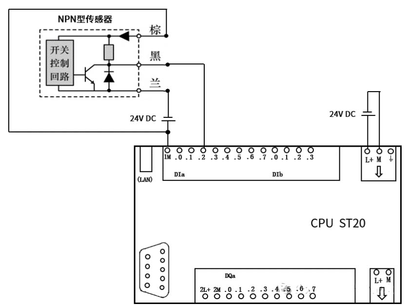 NPN/PNP