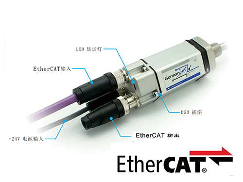 Ethercat磁致伸缩位移传感器
