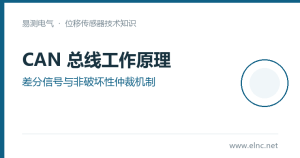 CAN总线工作原理：差分信号与非破坏性仲裁机制