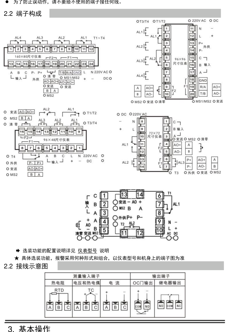 智能显示控制仪表三种外形尺寸的端子配置对照