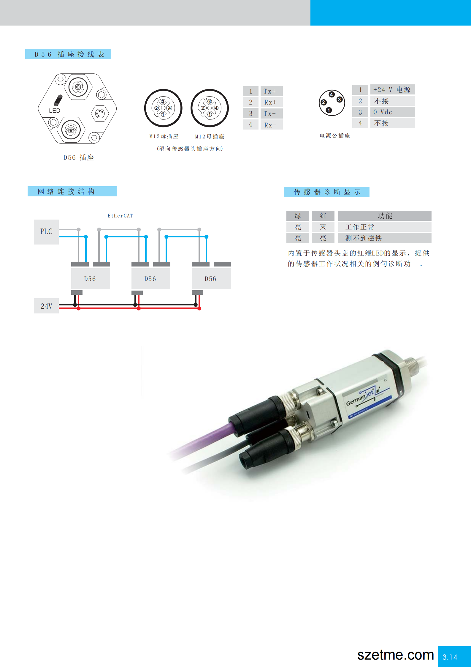 profinet Ethercat 信号输出磁致伸缩直线位移传感器