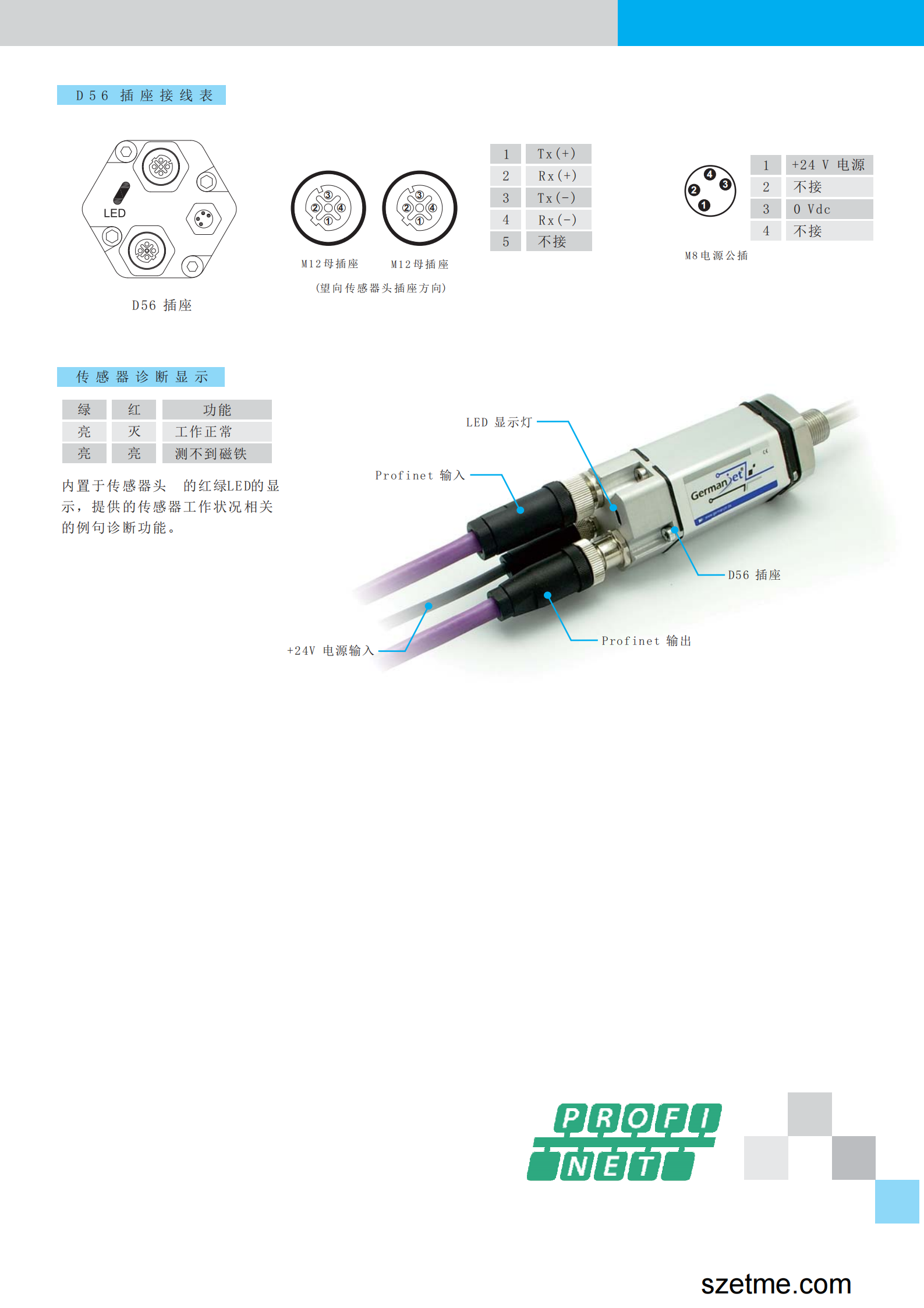 profinet Ethercat 信号输出磁致伸缩直线位移传感器