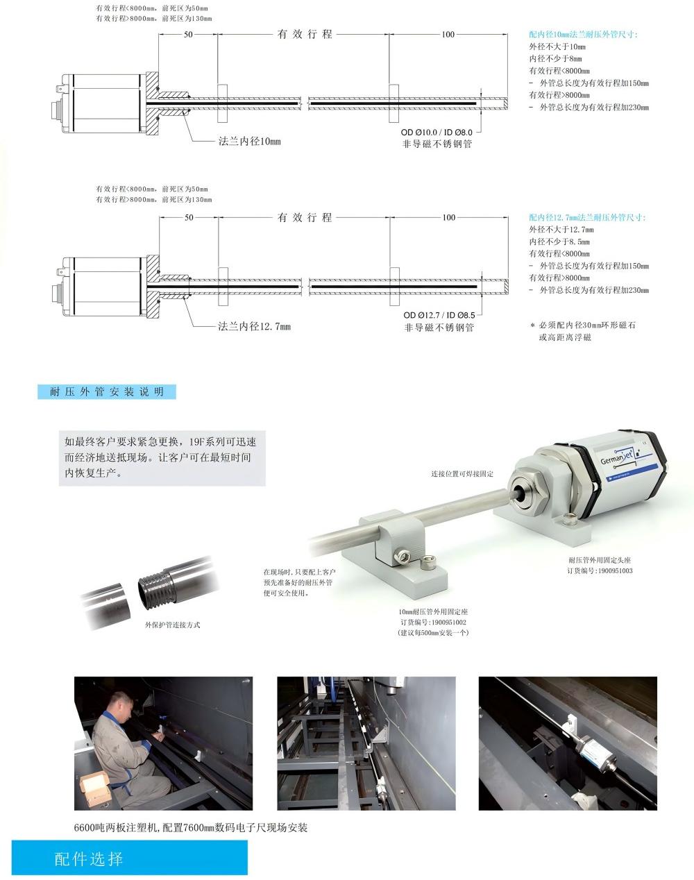19F系列磁致伸缩位移传感器(适用于长行程)2