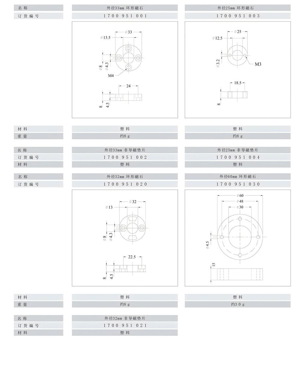 19F系列磁致伸缩位移传感器(适用于长行程)3