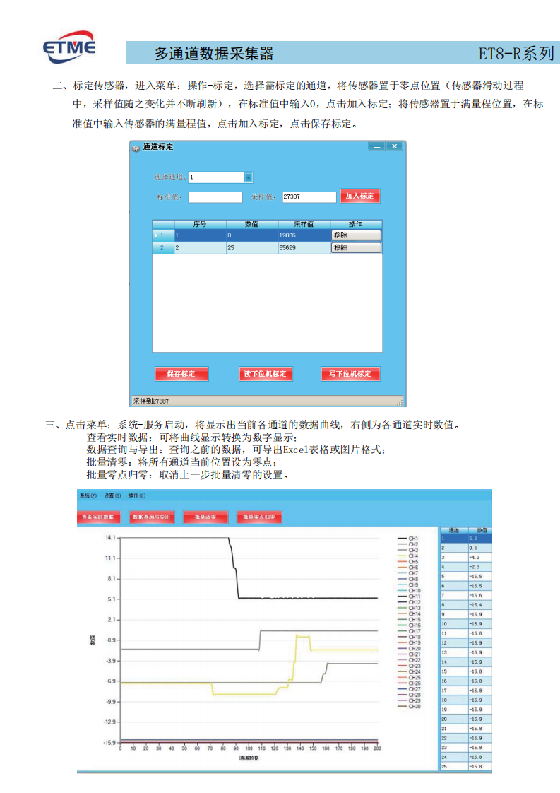 ET8-R多通道位移传感器采集器