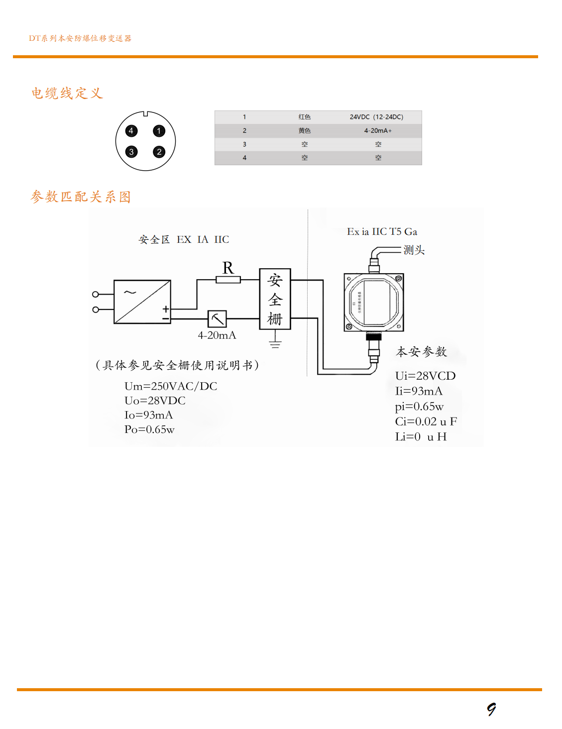 本安防爆拉杆式位移变送器（传感器）