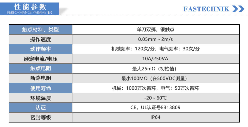 Honeywell霍尼韦尔 SL系列限位开关 行程开关