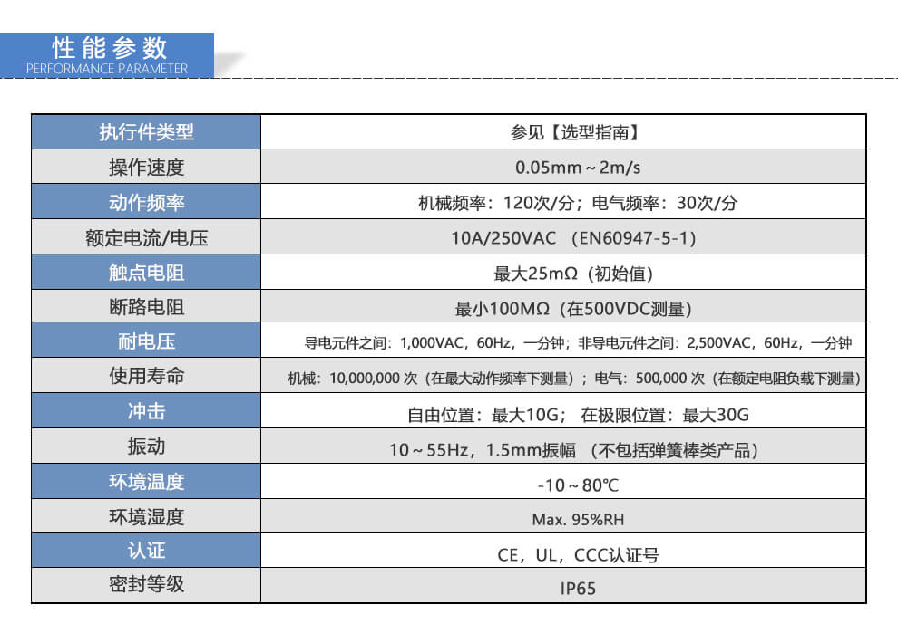 Honeywell霍尼韦尔 HLS系列通用型