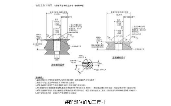 位移传感器如何使用以及位移传感器安装注意事项