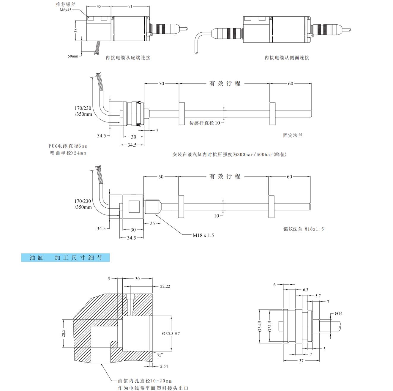 19seriesD型分体式磁致伸缩位移传感器2