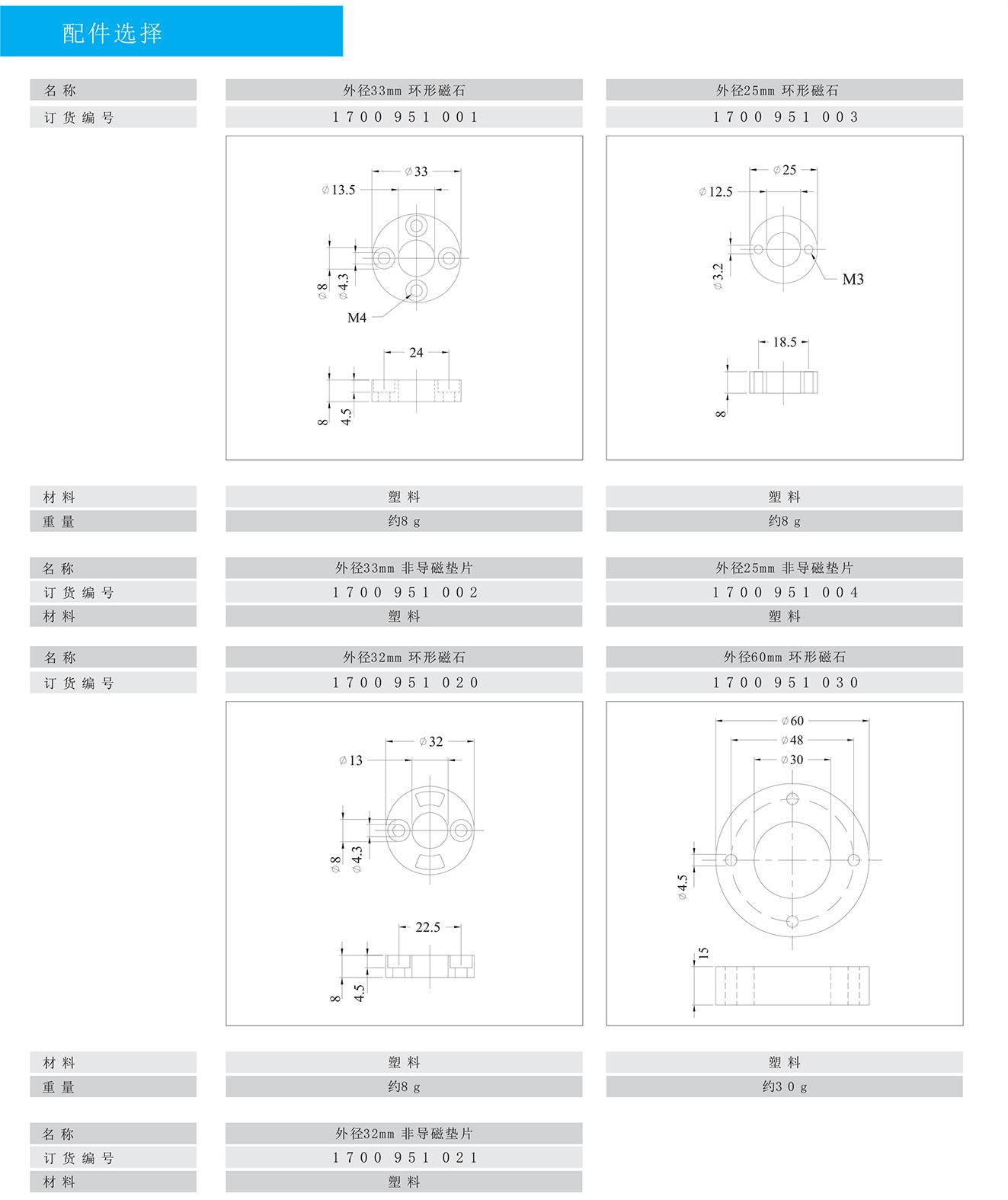 19seriesD型分体式磁致伸缩位移传感器3