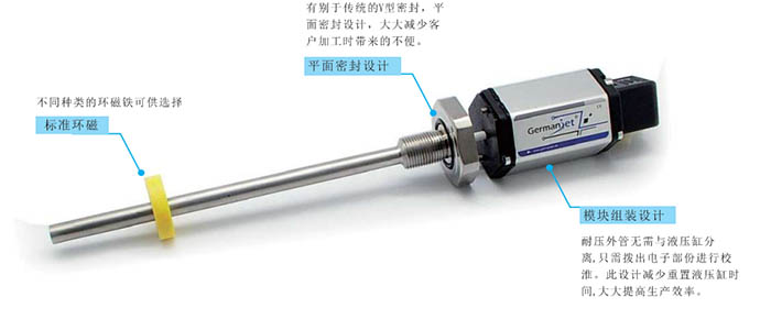 磁致伸缩位移传感器安装方法与注意事项：从选型到调试完整指南